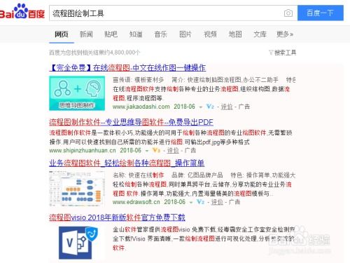利用專業(yè)軟件高效繪制計算機網(wǎng)絡拓撲結構圖