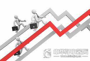 守正出新 凈水器企業如何以創新為翼，以服務為根，在網絡時代行穩致遠